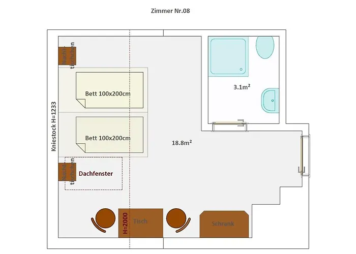 Schellenberger Hof 3* Soyen