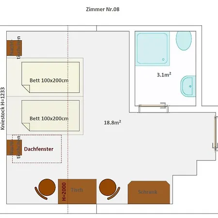 Schellenberger Hof 3* Soyen