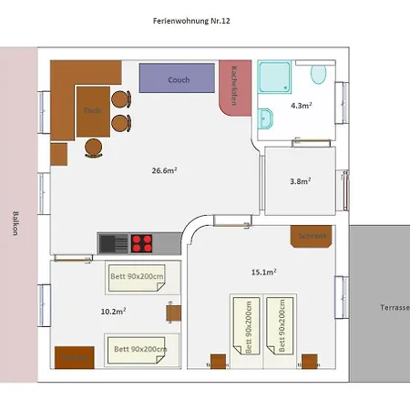 Schellenberger Hof 3* Soyen